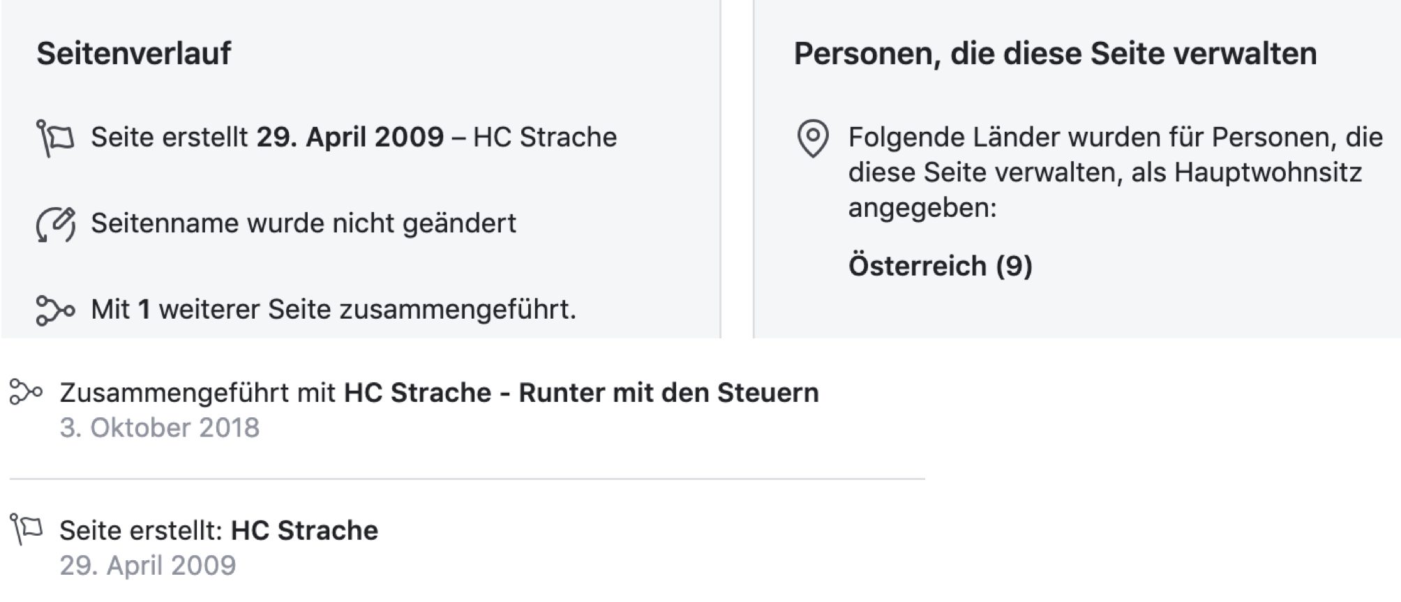 FB-Seite HC Strache (Seitentransparenz)