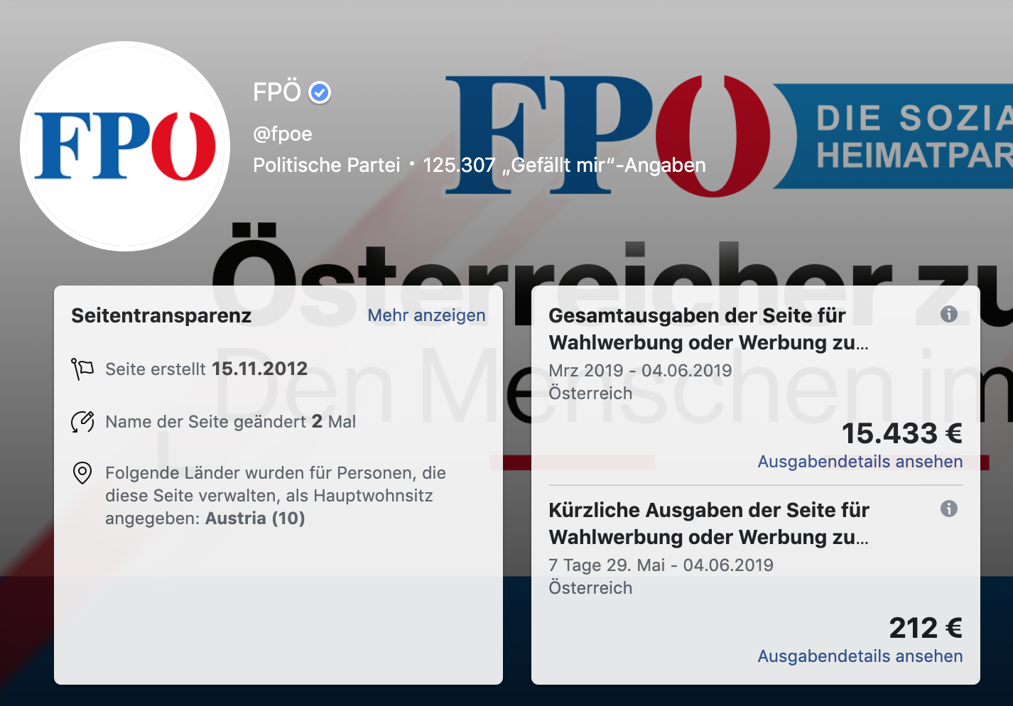 FB-Seite FPÖ – Werbegelder: Die FPÖ investierte in den vergangenen 2 Monaten in die Parteiseite annähernd so viel wie in Straches FB-Seite