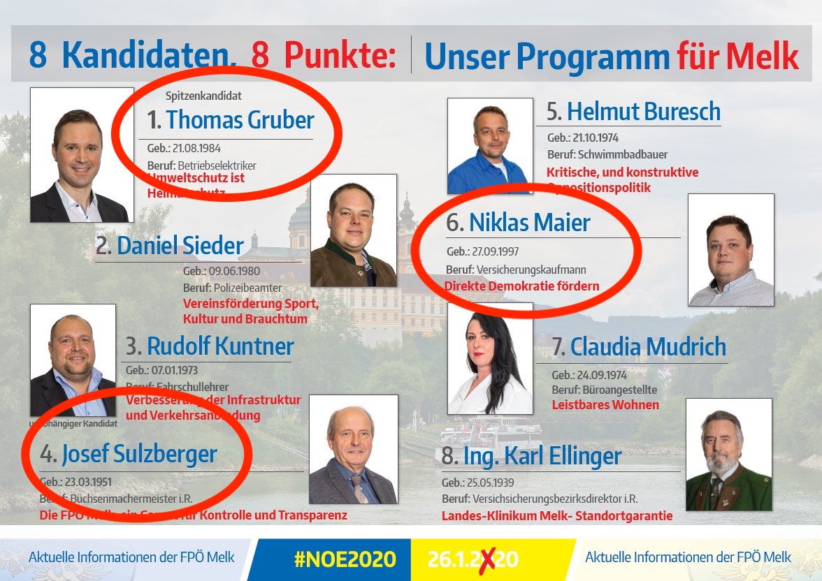 FPÖ Melk für Gemeinderat 2020: Platz 1 Thomas Gruber, Platz 4 Josef Sulzberger, Platz 6 Niklas Maier