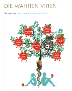 "Die wahren Viren" (Screenshot Website "friedensprojekt")