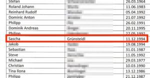 Sascha Grünsteidl auf der BVT-Liste der Spender für die Identitären