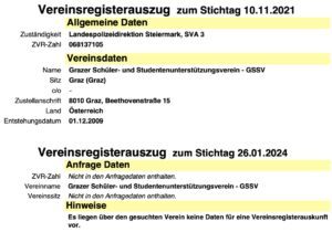 Vereinsregisterauszug 2021 und 2024: "Grazer Schüler- und Studentenunterstützungsverein" ist verschwunden