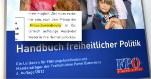 Handbuch freiheitlicher Politik mit Minuszuwanderung als Forderung