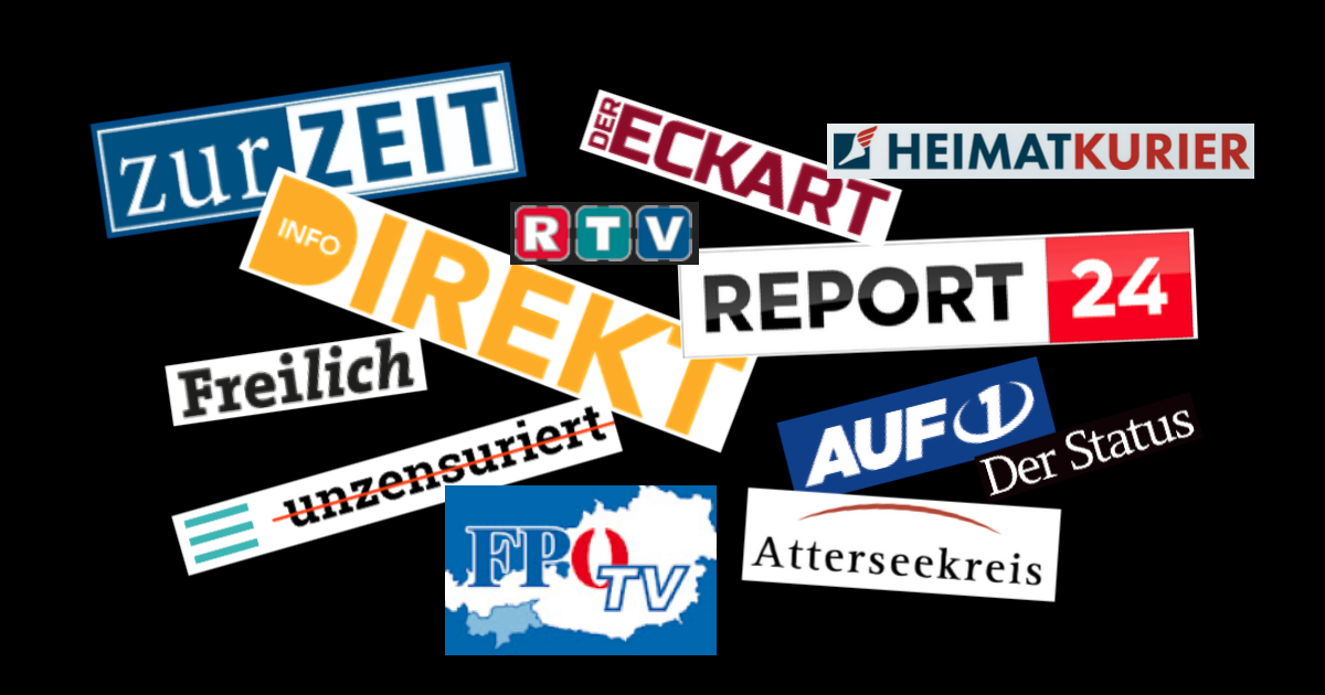 Rechtsextreme Medien in Österreich