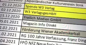 Ausgaben Spesenkonto Eustacchio (Zusammenstellung rechtsextreme Projekte SdR)