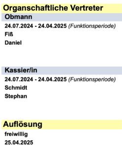 Heimatkurier mit 25.4.25 aufgelöst (Screenshot Vereinsregisterauszug)