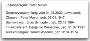 Personal der identitären Partei in der "Kulturfestung": Leitungsorgan: Peter Mayer Generalversammlung vom 01.08.2023, anwesend: Obmann: Peter Mayer, geb. 06.04.1947 Stellvertreter: Elias Schlapfer, geb. 23.12.1994 Finanzreferent: Benjamin Wünscher, geb. 21.07.1991 Aufsichtsorgan: Harald Wiedner, geb. 12.04.1974