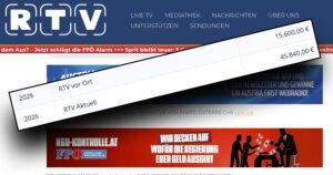 RTV als staatlich geförderter FPÖ-Belangsender: 61.440 € im Jahr 2026