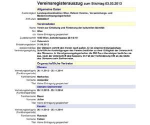 Der IBÖ-Gründungsvorstand mit Julian Bauer als Obmann-Stellvertreter und Fabian Rusnjak als Kassier (Vereinregisterauszug 3.3.13)