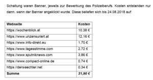 Bannerwerbung durch das BMI in rechtsextremen/verschwörungstheoretischen Medien