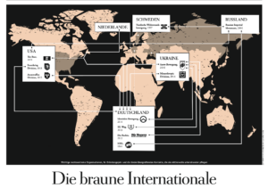 Braunes Netzwerk: aus Deutschland Identitäre, der "III. Weg" und "Die Rechte" zur Asow-Bewegung (Die Zeit)