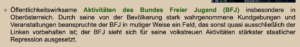 Website Libertas 2009: "Öffentlichkeitswirksame Aktivitäten des Bundes Freier Jugend (BFJ) insbesondere in Oberösterreich. Durch seine von der Bevölkerung stark wahrgenommene Kundgebungen und Veranstaltungen beanspruchte der BFJ in mutiger Weise ein Feld, das sonst quasi ausschließlich der Linken vorbehalten ist; der BFJ sieht sich für seine volkstreuen Aktivitäten stärkster staatlicher Repression ausgesetzt."