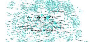 Nachrichten aus dem Paralleluniversum: Wie sich Verschwörungstheoretiker auf Facebook vernetzen (https://www.stopfake.org/de/nachrichten-aus-dem-paralleluniversum-wie-sich-verschworungstheoretiker-auf-facebook-vernetzen)