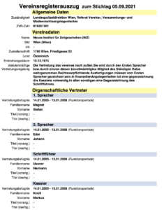 Vereinsregisterauszug "Neues Institut für Zeitgeschehen" (NIZ) mit Magnet, Eder, Ussner, Knoll