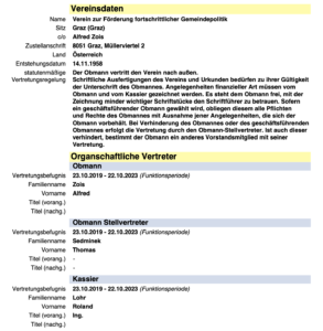 Vereinsregisterauszug "Verein zur Förderung fortschrittlicher Gemeindepolitik"; Obmann Alfred Zois war Mitarbeiter im Büro Eustacchio