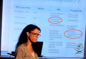 Seminar zum "Veritas-Begleiter", Nazi-Jargon auf der Leinwand: "Umzüchtung, Umvolkung", "Genetische Durchmischung der weißen Rasse" (Screenshot eines Imagefilms von "Friedensprojekt")
