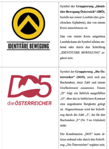 Verboten: Logos der Identitären und von "Die Österreicher"