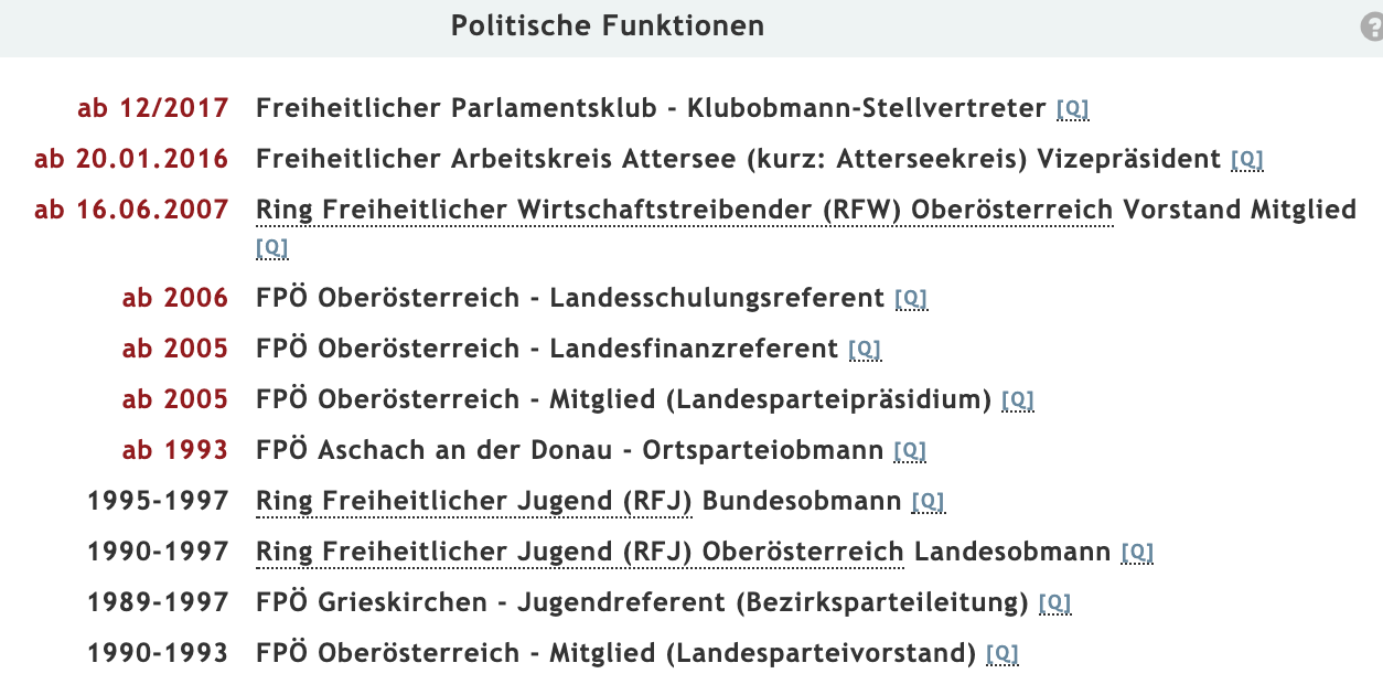 Roman Haider - seit 1989 stramme Karriere in der FPÖ (Quelle: "Meine Abgeordneten")