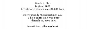 Immobilienkauf Linz (@neuerechtewatch)