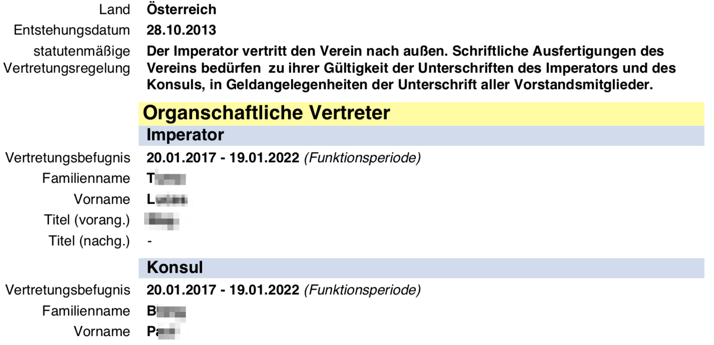 Verbindung "Imperia" statt "Reich" mit einem "Imperator" und einem "Konsul" als Vereinsvertretung