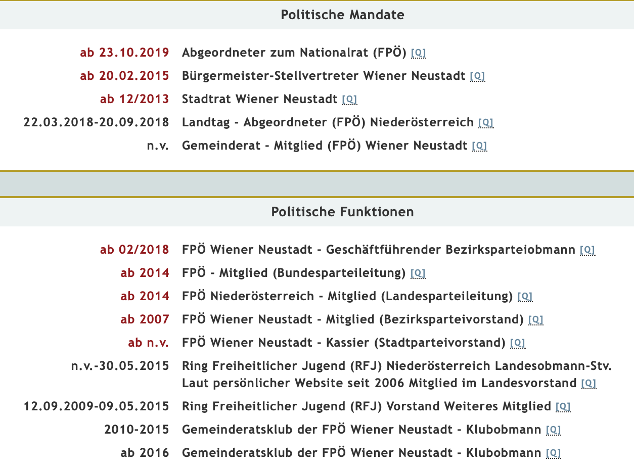 Michael Schnedlitz: Multifunktionär mit saftigen Nebeneinkünften (Meine Abgeordneten)