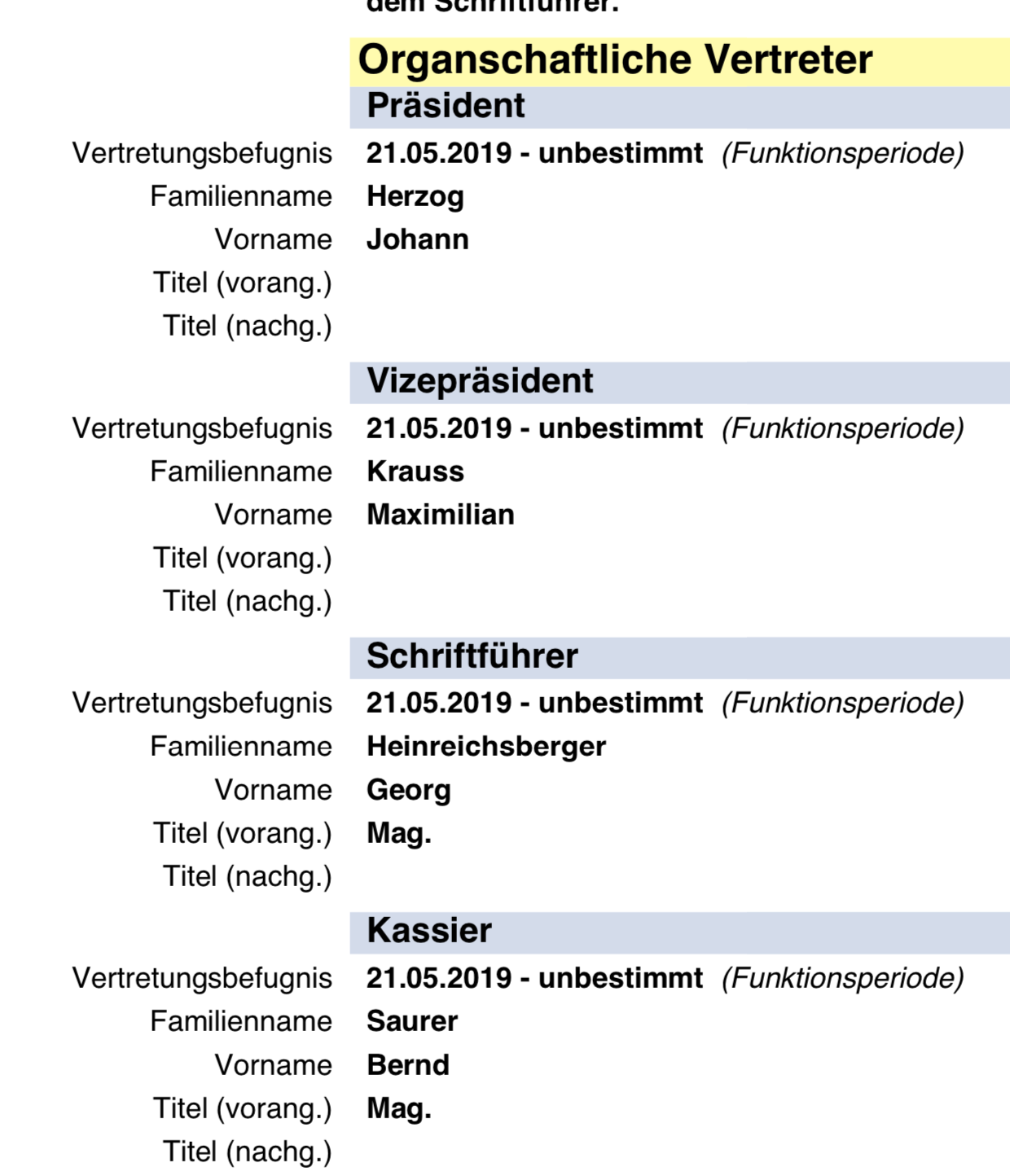 Vorstand des Vereins "Freiheitliches Bildungsinstitut St. Jakob in Osttirol"